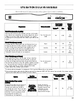 Preview for 65 page of Kenmore 665.1307 Use & Care Manual