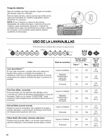 Preview for 40 page of Kenmore 665.1315 Use & Care Manual