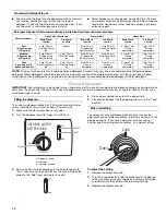 Preview for 14 page of Kenmore 665.1378 Use And Care Manual