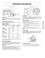 Preview for 7 page of Kenmore 665.1389 Use & Care Manual