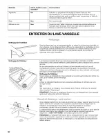 Preview for 48 page of Kenmore 665.1389 Use & Care Manual