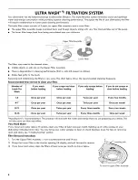 Preview for 8 page of Kenmore 665.1396 Use & Care Manual