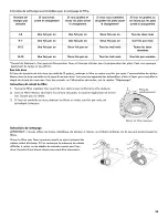 Preview for 59 page of Kenmore 665.1396 Use & Care Manual