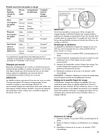 Preview for 61 page of Kenmore 665.1396 Use & Care Manual