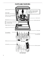 Preview for 6 page of Kenmore 665.1398 Series Use & Care Manual