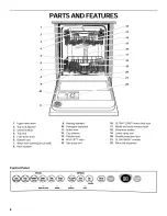 Preview for 6 page of Kenmore 665.15912 Use & Care Manual