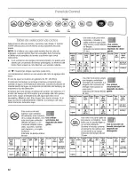 Preview for 32 page of Kenmore 665.15912 Use & Care Manual