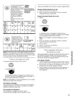 Preview for 33 page of Kenmore 665.15912 Use & Care Manual