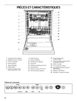 Preview for 44 page of Kenmore 665.15912 Use & Care Manual