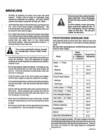 Preview for 9 page of Kenmore 71291 Use Use, Care, Safety Manual