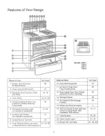 Preview for 18 page of Kenmore 73511 Owner'S Manual