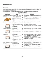 Preview for 36 page of Kenmore 7814 Use & Care Manual