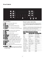 Preview for 12 page of Kenmore 790.3261 Series Use & Care Manual