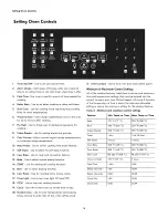 Preview for 16 page of Kenmore 790.3263 Series Use & Care Manual