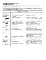 Preview for 16 page of Kenmore 790.3673 Series Use & Care Manual