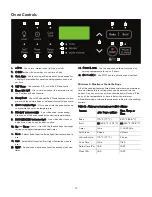 Preview for 13 page of Kenmore 790.4250 Series Use & Care Manual