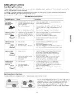 Preview for 15 page of Kenmore 790.4635 Series Use & Care Manual