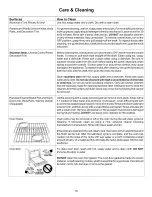 Preview for 18 page of Kenmore 790.61750 Use & Care Manual