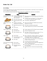 Preview for 28 page of Kenmore 790.7400 Use & Care Manual