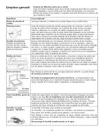 Preview for 57 page of Kenmore 790.9010 Series Use & Care Manual