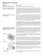 Preview for 16 page of Kenmore 790.9090 Series Use & Care Manual