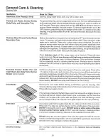 Preview for 20 page of Kenmore 790.9092 Series Use & Care Manual