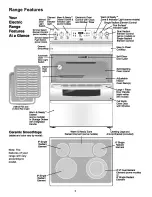 Preview for 6 page of Kenmore 790.9232 Series Use & Care Manual