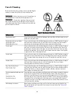 Preview for 28 page of Kenmore 790.9262 Use & Care Manual