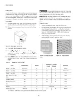 Preview for 22 page of Kenmore 790.9405 Use & Care Manual