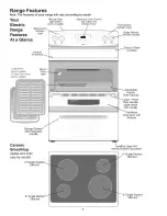 Preview for 6 page of Kenmore 790.9503 Series Use & Care Manual