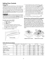 Preview for 21 page of Kenmore 790.9731 Series Use And Care Manual