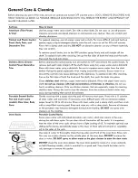 Preview for 28 page of Kenmore 790.9731 Series Use And Care Manual