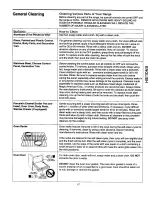 Preview for 17 page of Kenmore 79095651000 Use & Care Manual