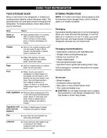 Preview for 22 page of Kenmore 795.7305 series Use & Care Manual