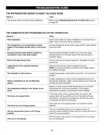 Preview for 42 page of Kenmore 795.7305 series Use & Care Manual