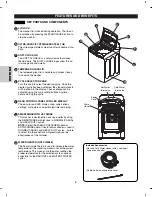 Preview for 6 page of Kenmore 796.2927 Series Use & Care Manual