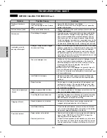 Preview for 30 page of Kenmore 796.2927 Series Use & Care Manual