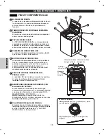 Preview for 36 page of Kenmore 796.2927 Series Use & Care Manual