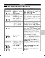 Preview for 87 page of Kenmore 796.2927 Series Use & Care Manual