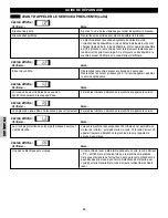 Preview for 56 page of Kenmore 796.4002 Series Use & Care Manual