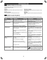 Preview for 28 page of Kenmore 796.4107 Series Use & Care Manual