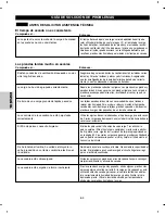 Preview for 64 page of Kenmore 796.8077 series Use & Care Manual And Installation Instructions