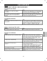 Preview for 99 page of Kenmore 796.8077 series Use & Care Manual And Installation Instructions