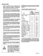 Preview for 10 page of Kenmore 95635 Use Use, Care, Safety Manual