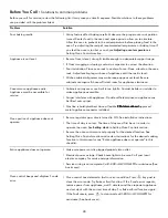 Preview for 28 page of Kenmore 970-3348 Series Use & Care Manual