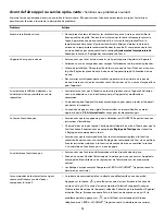 Preview for 80 page of Kenmore 970-3392 Use & Care Manual