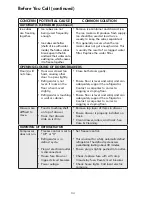 Preview for 34 page of Kenmore 970-7030 Series Use & Care Manual