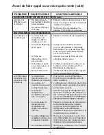 Preview for 72 page of Kenmore 970-7030 Series Use & Care Manual