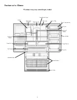 Preview for 6 page of Kenmore 970-7090 Use & Care Manual