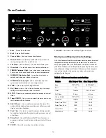 Preview for 14 page of Kenmore 970C5037 Use & Care Manual